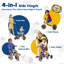 Skaghe Zoomie Kids Push/Pull Ride On