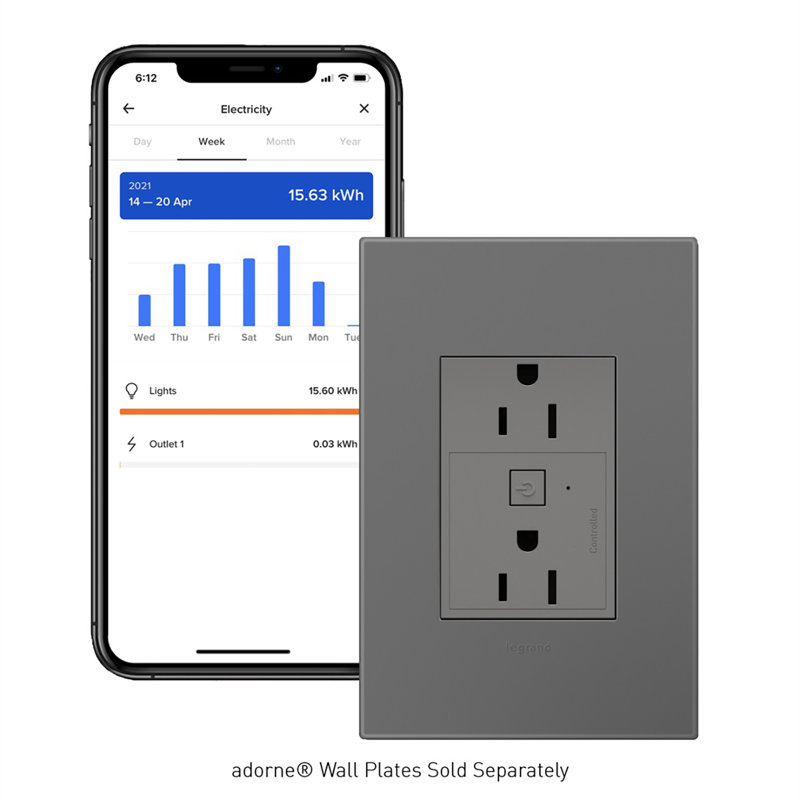 Prise de courant intelligente de 15 ampères Adorne avec Netatmo, Magnésium