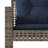 Ebern Designs 4 Piece Patio Sofa Set With Cushions Poly Rattan Glass-651574015-651574003