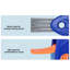 Bouteille d'eau en forme de U 4-en-1 Couvercle multifonctionnel Lacunes de nettoyage Brosse de nettoyage Biberon Jante Rainures Brosse