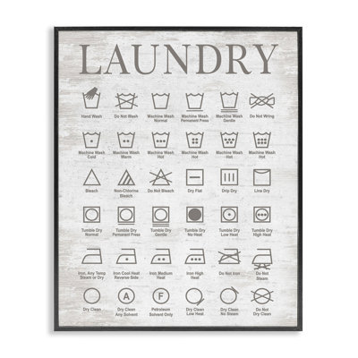 «Laundry Laundry Symbols Guide», estampe numérique encadrée avec lettrage et doublure