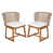 Teak est en rupture de stock