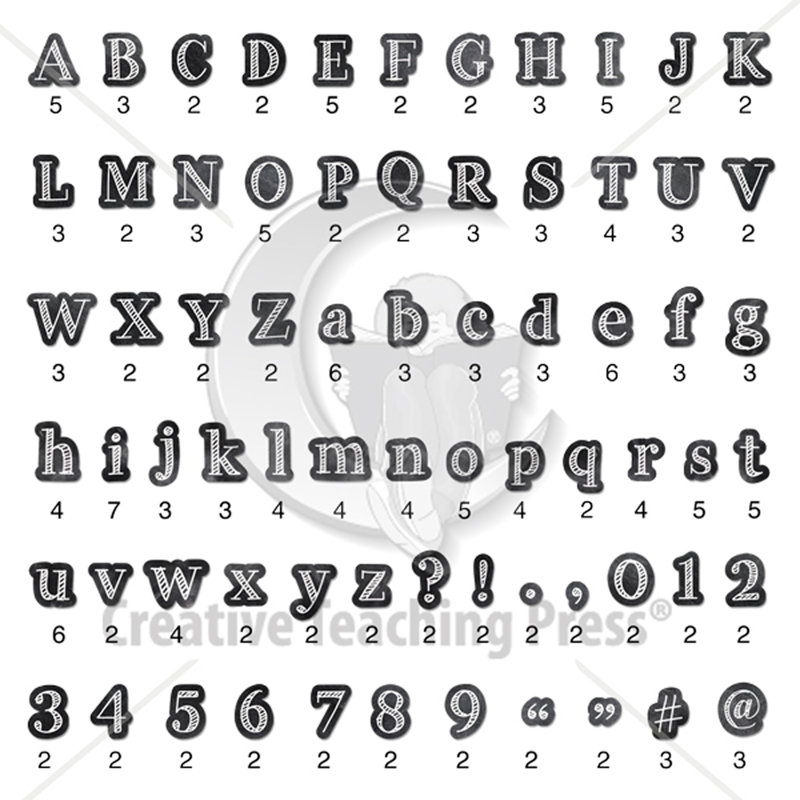 Ajoutez de la craie! Chalkboard Designer Letters