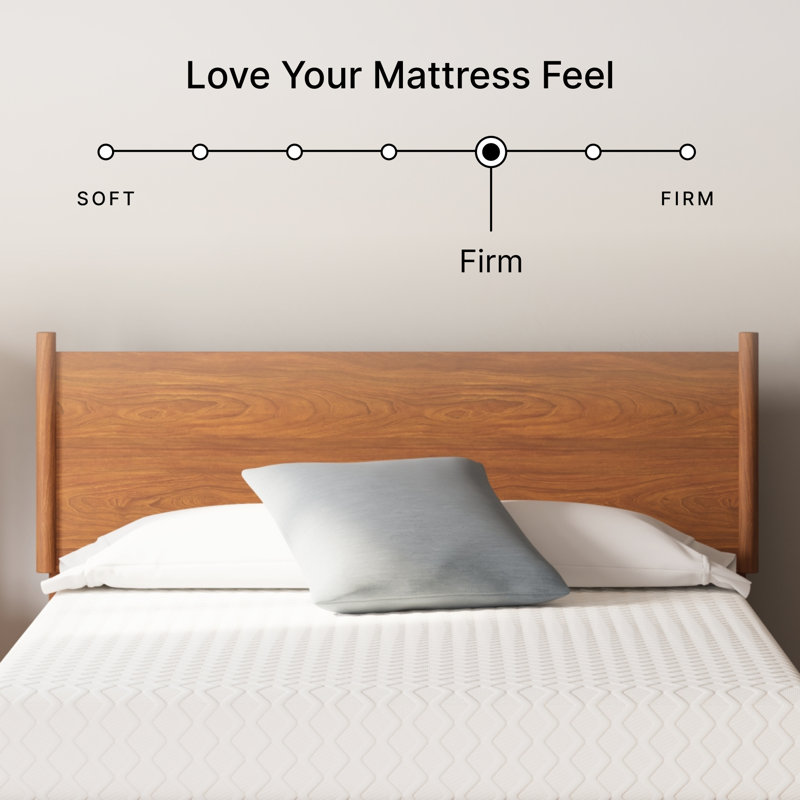 Signature Design by Ashley 10 Inch Chime Elite 2.0 Firm Memory Foam Mattress - Thumbnail 5