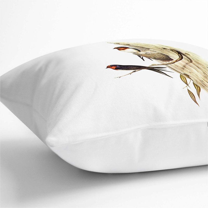 Square Throw Cushion, White, 55cm H x 55cm W x 20cm D
