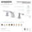 Kingston Brass American Classic Two-Handle 3-Hole Deck Mount Widespread Bathroom Faucet with Retail Pop-Up Drain-50264239