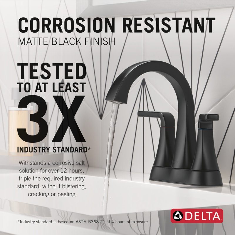 Two Handle Centerset Bathroom Faucet, Matte Black