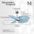 Alessandra - Five Blade Ceiling Fan - Integrated LED-1043533100-1043533118