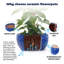 Ensemble de pots à fleurs en céramique fait à la main de 3 à 15, 12, 10 pouces de diamètre - Texture martelée bleu de cobalt - Pots en argile respirants pour plantes grasses, violettes et décor intérieur / extérieur