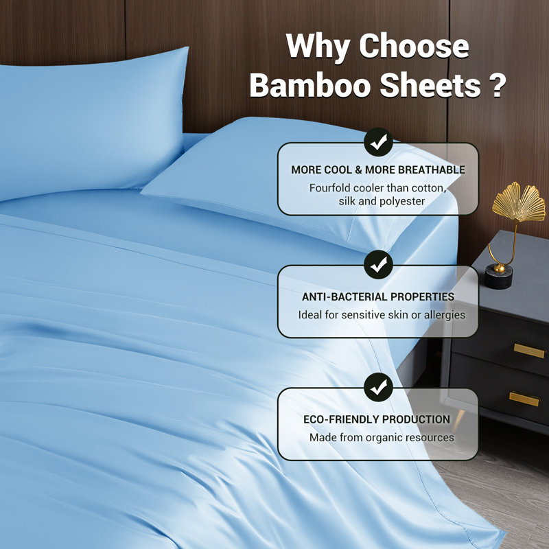 Bamboo Sheet Set, Lake Blue, Full Sheet Case Pack with 3 Additional Pieces