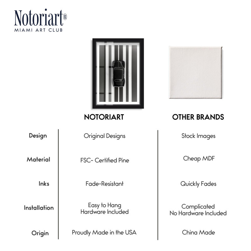 «Regal Car Shadowbox Print Sports» par Notoriart, cadre noir, 17 x 25, Noir, H 25 po x l 17 po