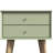 Branquinha 2 Drawer 22" H Nightstand-1385608512-1406478036