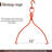 32'' x 0'' Fire Pit Tool