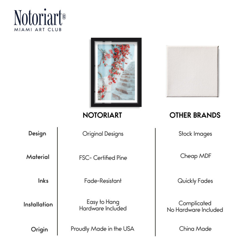 «Cyan Leaf Rise Shadowbox Print» par Notoriart, H 55 po x l 37 po, Noir