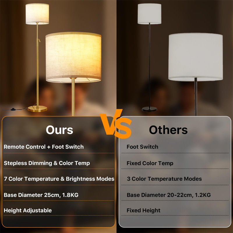 170cm Traditional Floor Lamp