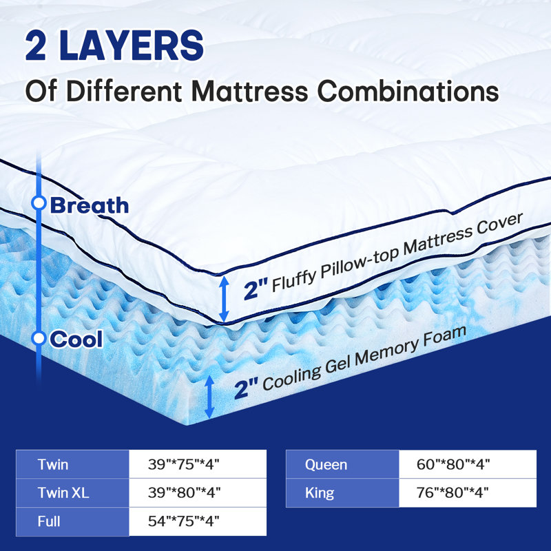 Double Layer 4-Inch Mattress Topper, Including A 2-Inch Memory Foam Mattress Pad And A 2-Inch Cooling Mattress Pad Cover, Designed For Back Pain Relief