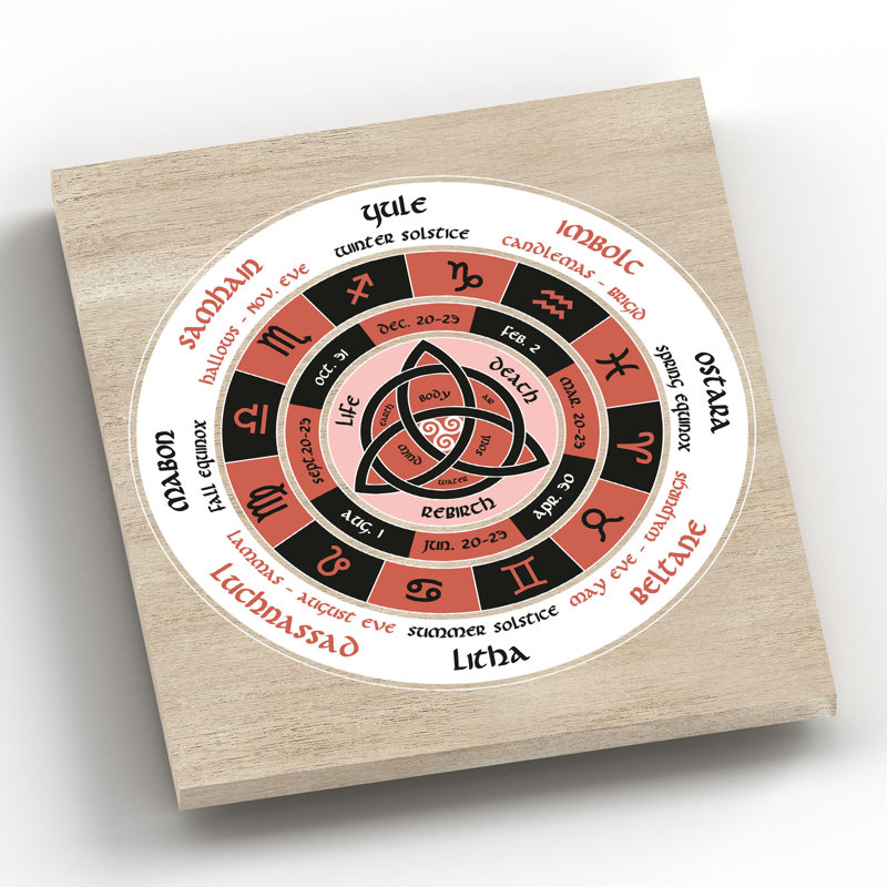 Kana Zodiac Triquetra - Print on Wood