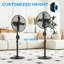 Floor Fan