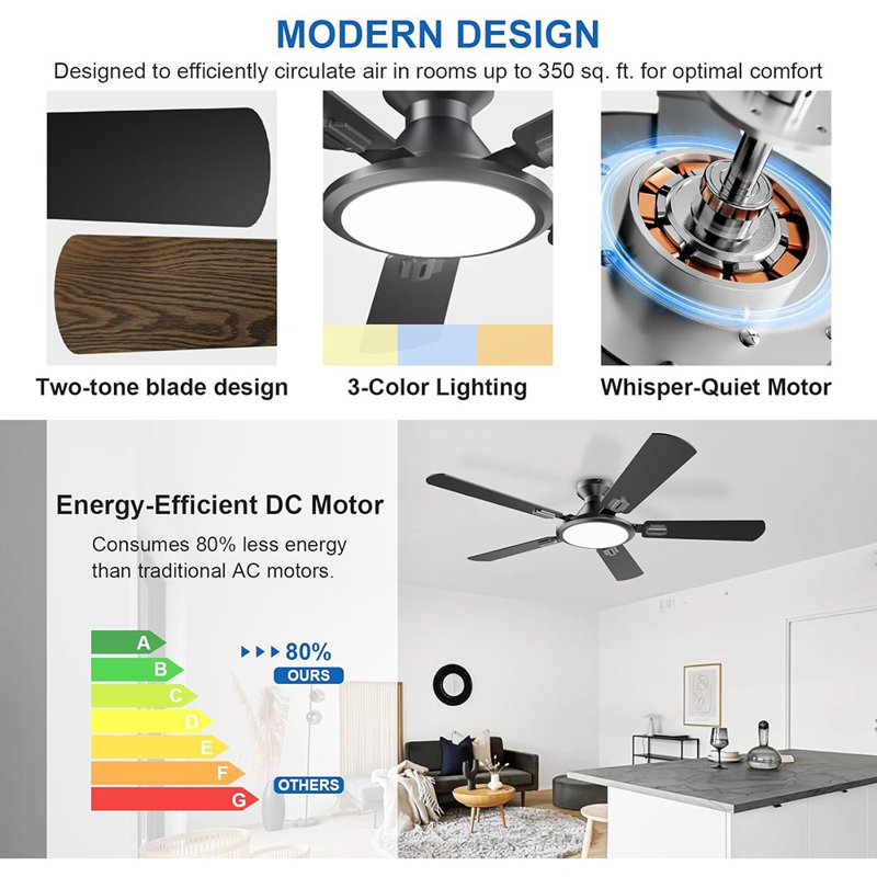 Ventilateur de plafond avec lumière DEL 22 pouces