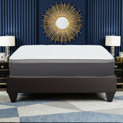10/12 in. Plush Euro Top Hybrid Mattress with Gel Memory Foam and Pocket Springs | Compressed in Box, CertiPUR-US Certified for Ultimate Comfort and Support - Twin/Full/Cal King Size