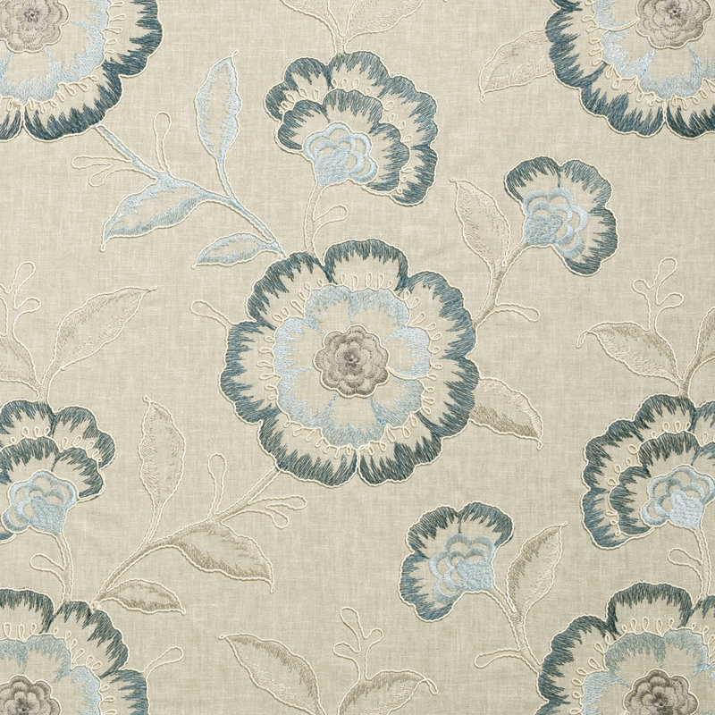 Richmond, Denim