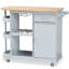 Wood Kitchen Island