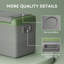 Brayden Studio Freestanding Mini Fridge