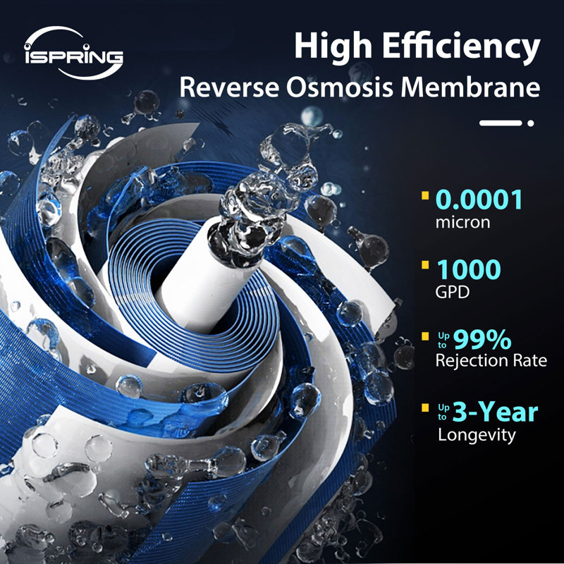 Système de filtration d'eau par osmose inverse sans réservoir iSpring RO1000-BN, débit rapide de 1000 GPD