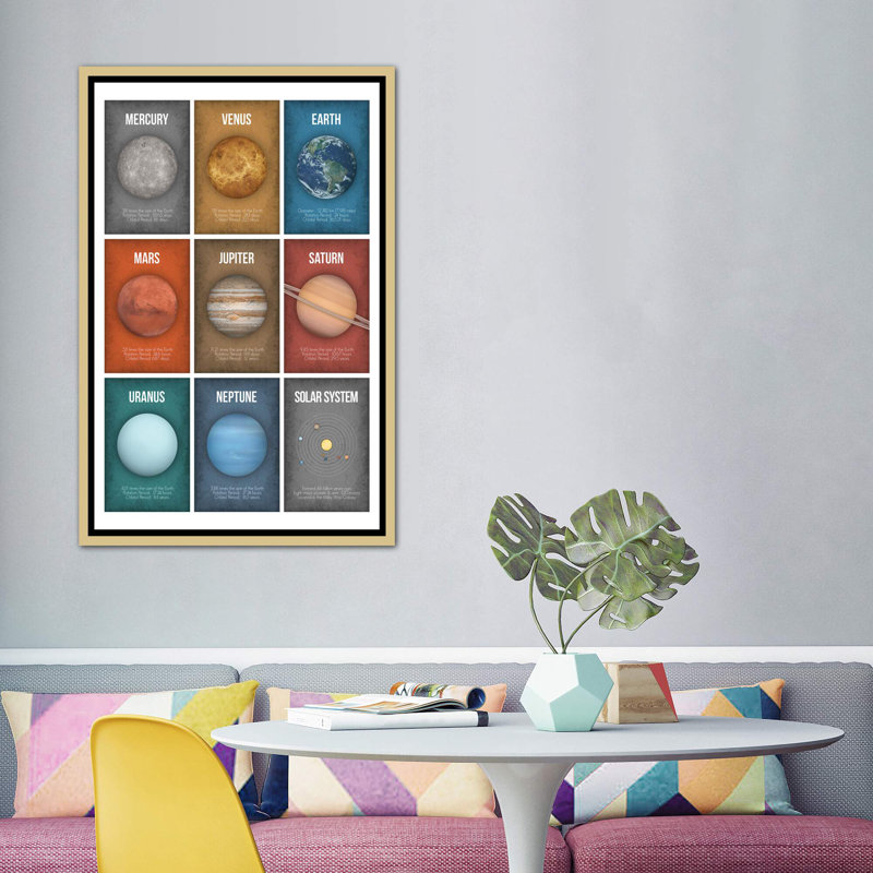 Art encadré de la série Planète IV, H 60 po x l 40po x P 1,5 po, Toile encadrée d'or