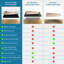 Detachable Working Panel Set with Fixtures