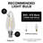 Richeson 19" W 5-Light Dimmable Empire Chandelier-1065440244
