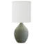 Scatchard Table Lamp-1353393572-1461175108