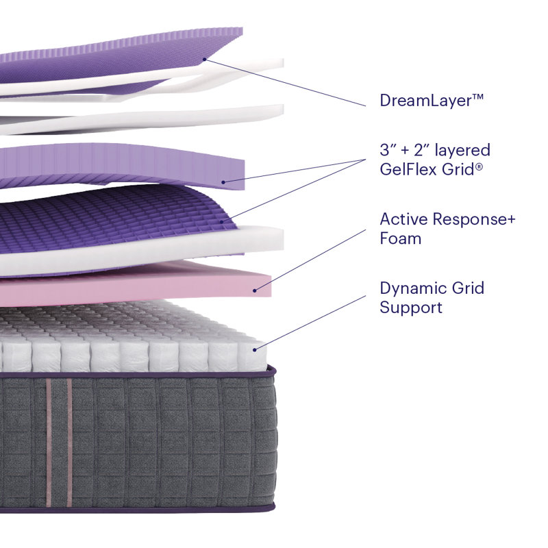 Rejuvenate Ultimate 17.5" Hybrid Mattress, California King