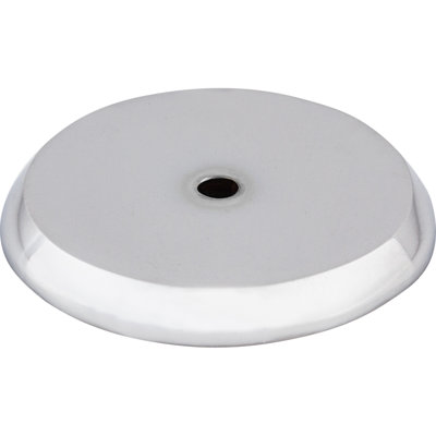 Aspen II Round  Backplate
