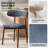 Vicenta Mid-Century Modern Upholstered Dining Chair With Solid Wood Legs-138783595-138783588