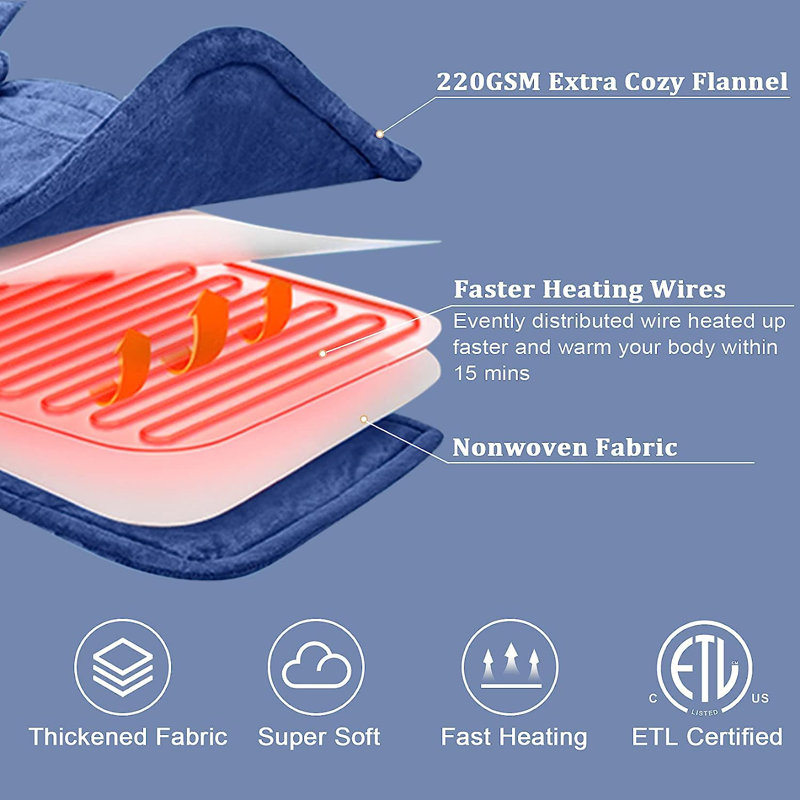 Knitted Heated Throw Blanket, Blue