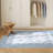 3' X 5' Non-Slip Indoor Area Rug with Floral Pattern Machine Washable,Dusty Blue-1424401014-1421398654