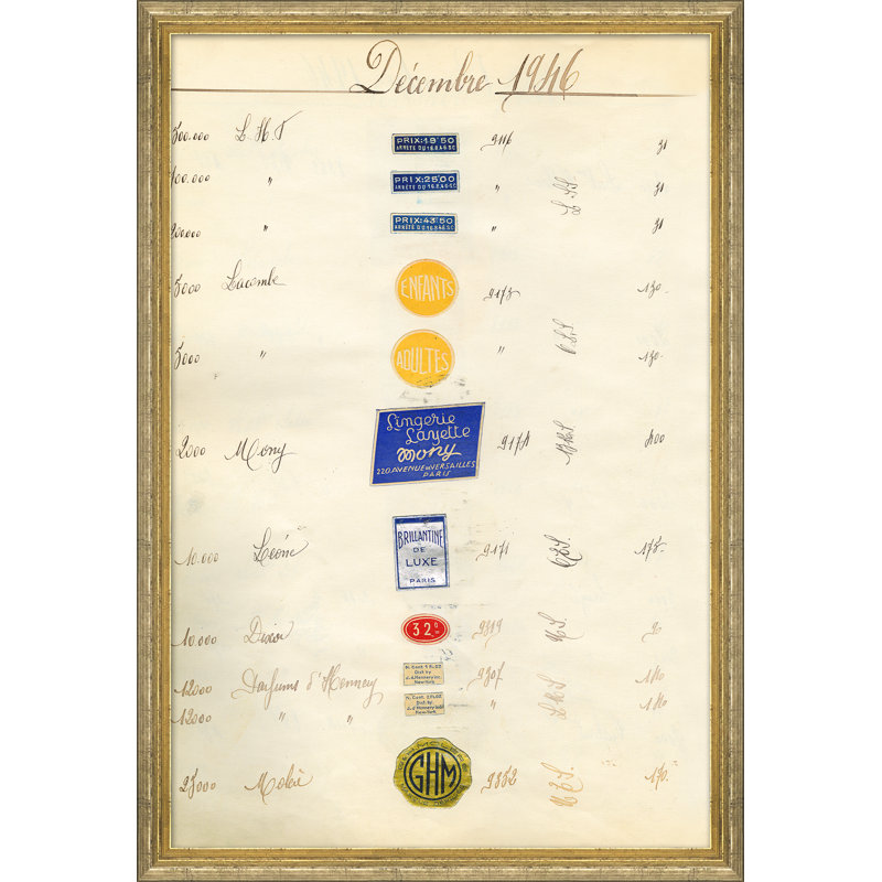 «Apothecary Labels», reproduction d'impression encadrée