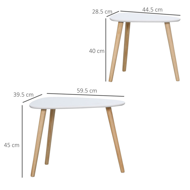 Edinburg Space-Saving 2 Piece Nest of Tables