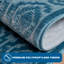 Tapis de cuisine antidérapant Ludwick-527160962
