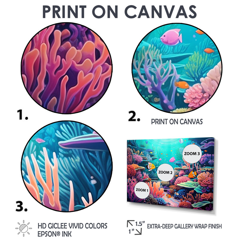 Kawaii clownfish corail Lansdscape I - gros poisson, décoration murale 4 pièces, Toile tendue, Ne s’applique pas