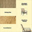 Ensemble de mobilier de patio extérieur, ensemble de mobilier de patio 5 pièces
