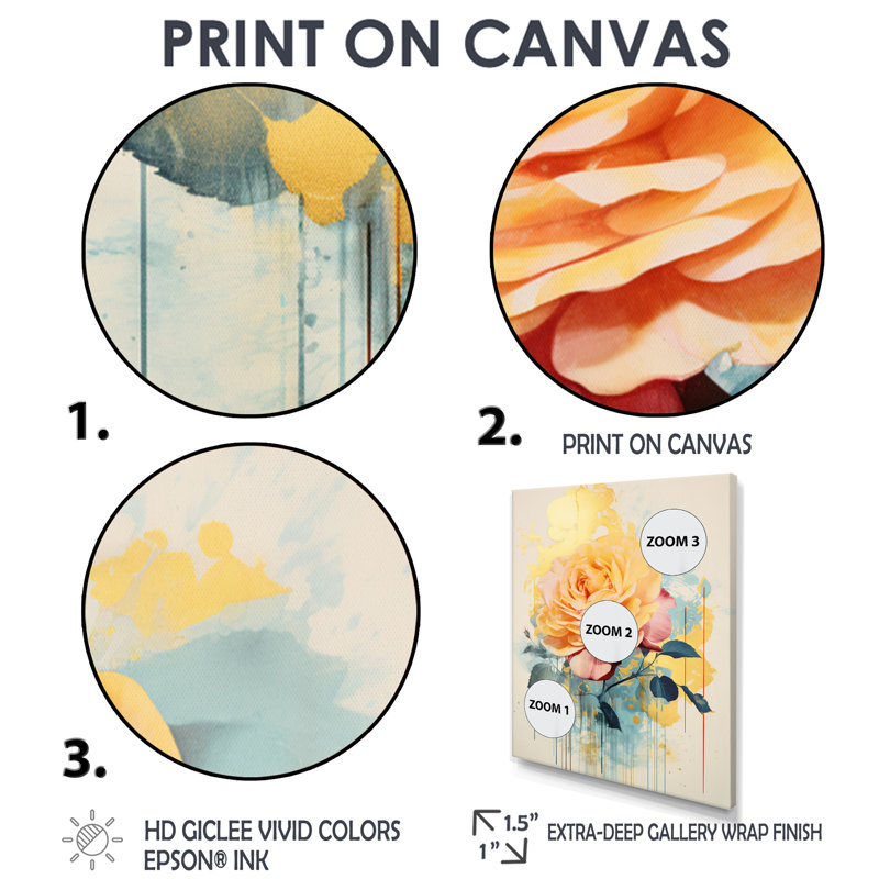 Jaune jaune, rose, rétro, art mural, salon, H 32 po x l 16 po x P 1 po, Toile tendue