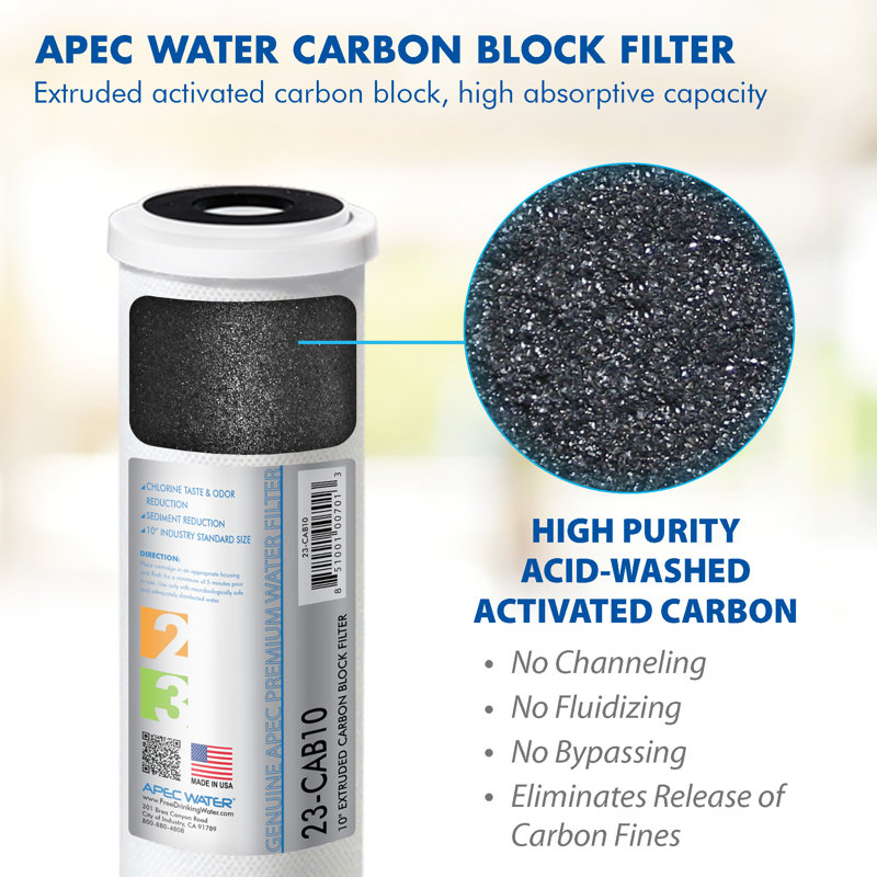 Filtre à eau charbon