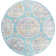 Paragon Floral Indoor Rug