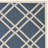 Vondrus Performance Geometric Indoor/Outdoor Area Rug-825759725