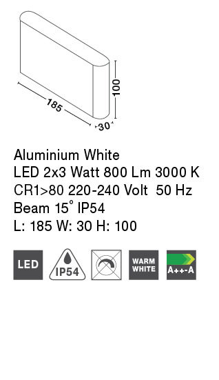 Integrated LED Outdoor Flush Mount, White