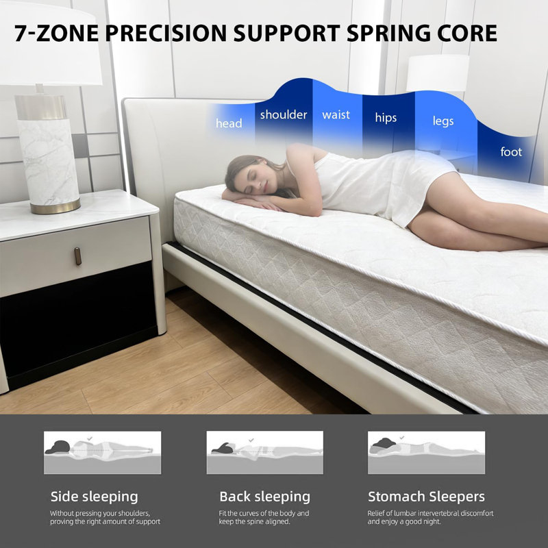 Signzworld Mattress