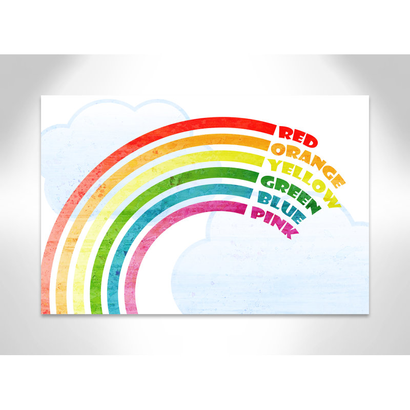 Art sur toile, couleurs, H 36 po x l 24 po x P 1,5 po, Toile