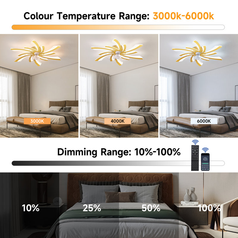 Abson 30.71" 7 - Blade Reversible LED Dimmable Ceiling Fan With Light And Remote, Gold